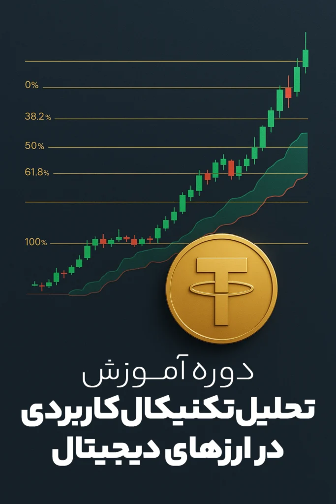 تحلیل تکنیکال کاربردی در ارزهای دیجیتال در رشت