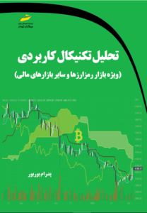 تحلیل تکنیکال
