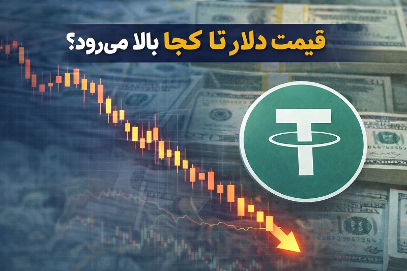 تصویر شاخص تحلیل قیمت دلار با نماد دلار آمریکا، لوگوی تتر و نمایش تضعیف ریال ایران در نمودار مالی