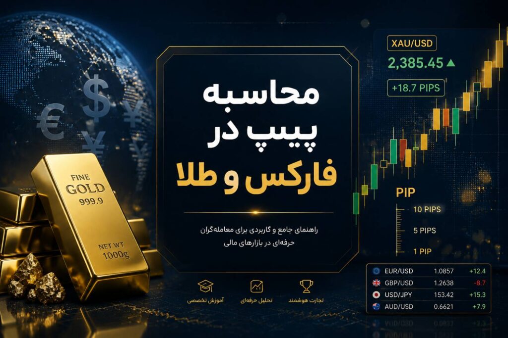 آموزش نحوه محاسبه پیپ و ارزش لات در بازار فارکس و انس جهانی طلا (XAU/USD)